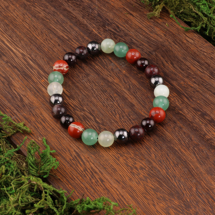 Bracelet du zodiaque Bélier