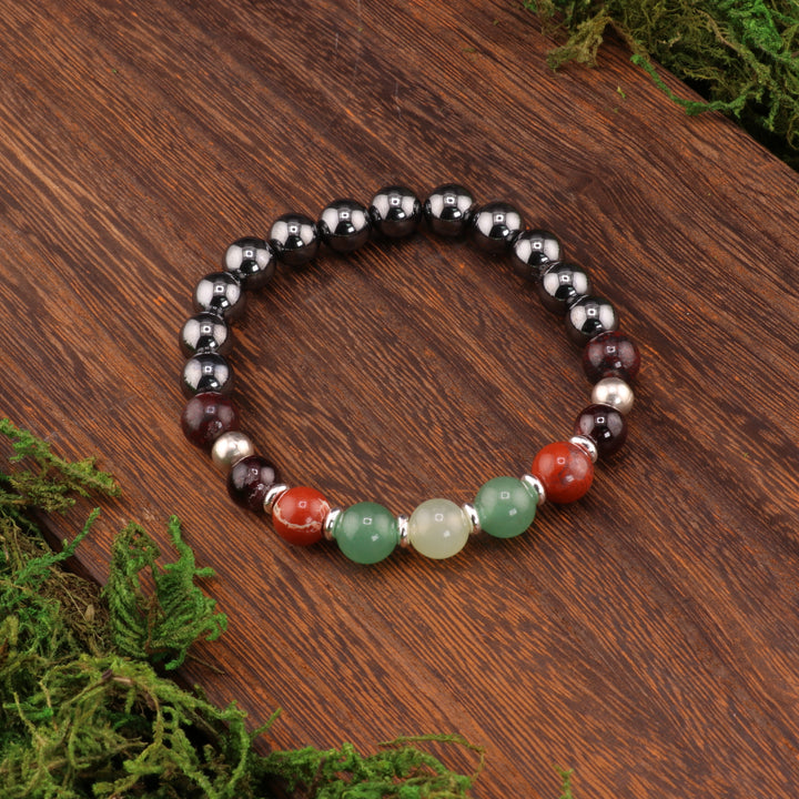 Bracelet du zodiaque Bélier