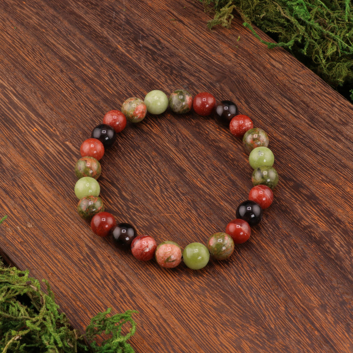 Bracelet du zodiaque Scorpion