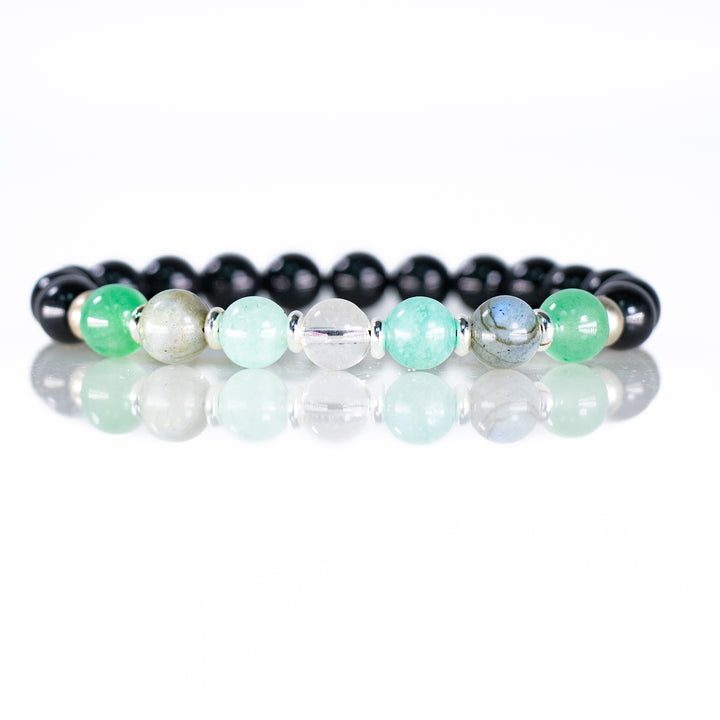 Bracelets d'intention de chance