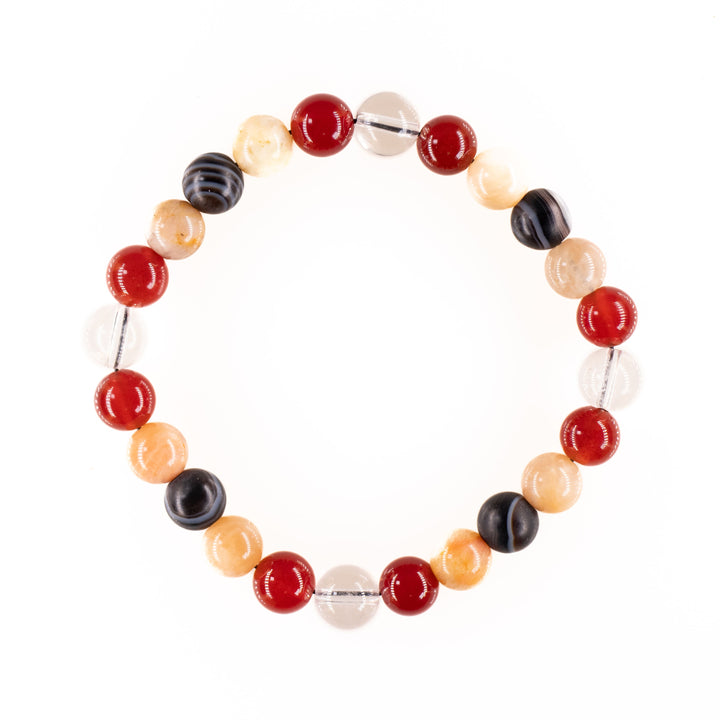 Pulseras de intención de confianza